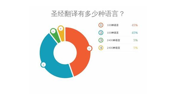 沈阳选择最佳App开发公司：技术实力与市场声誉的结合